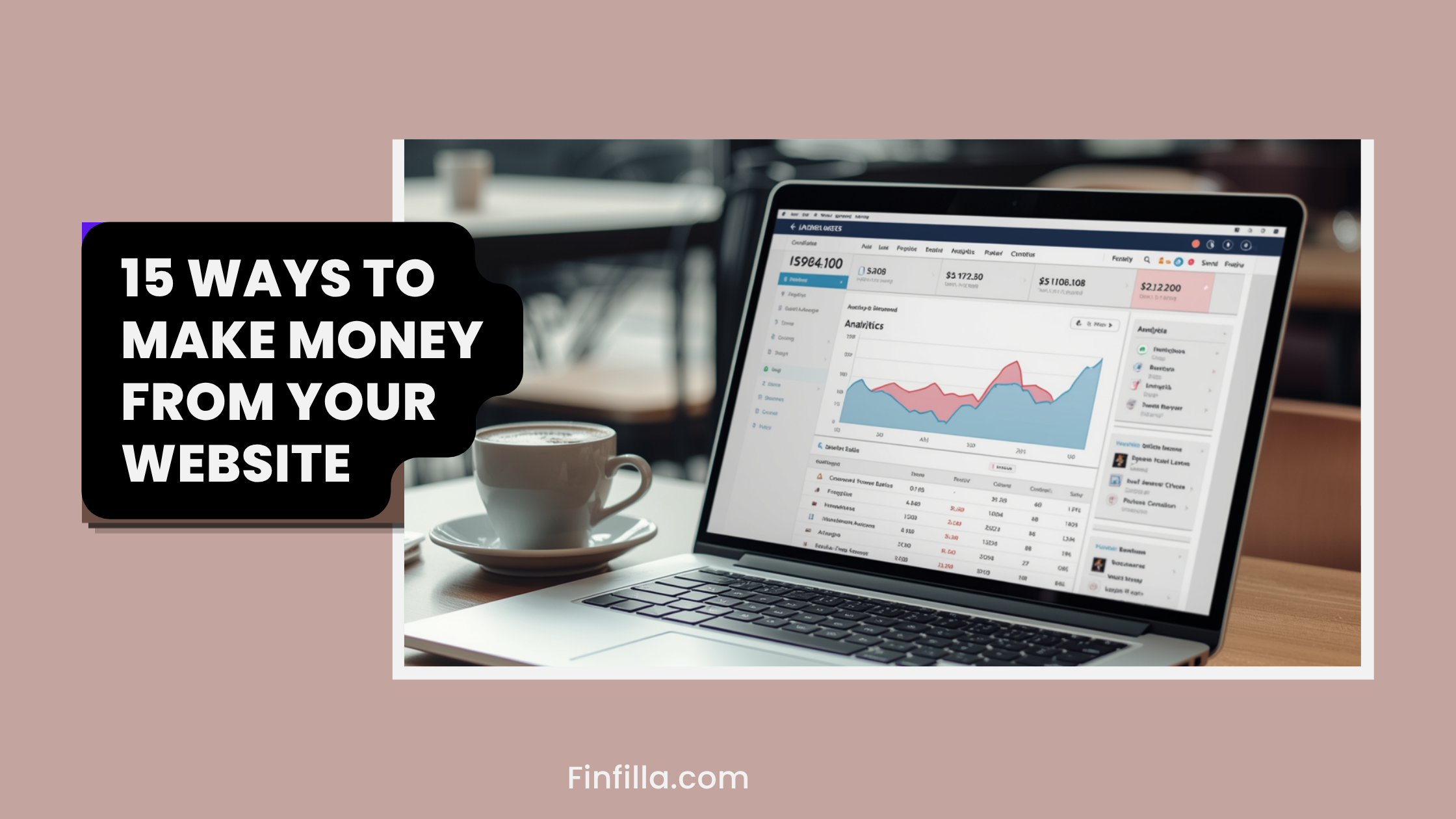 A laptop on a table displays financial graphs while a coffee cup sits nearby. Text reads "15 Ways to Make Money from Your Website."